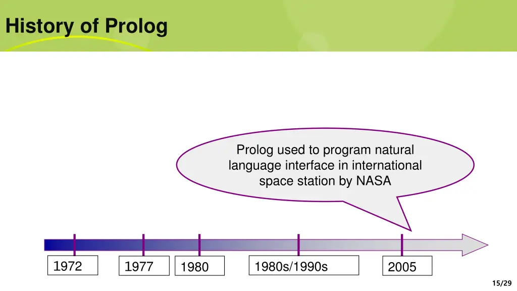 history of prolog 4