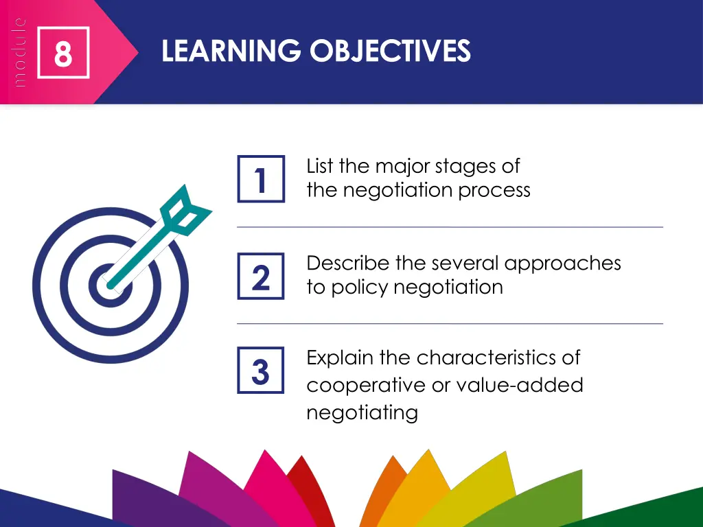 learning objectives