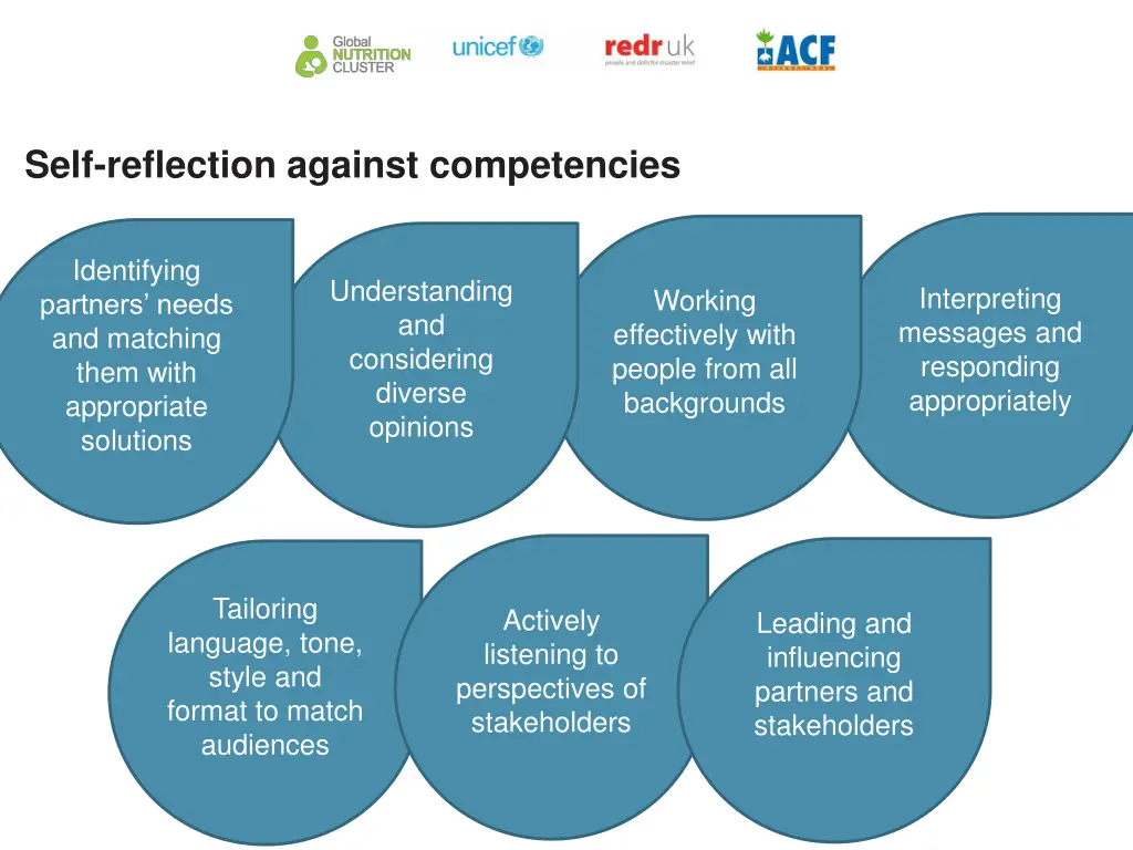 self reflection against competencies