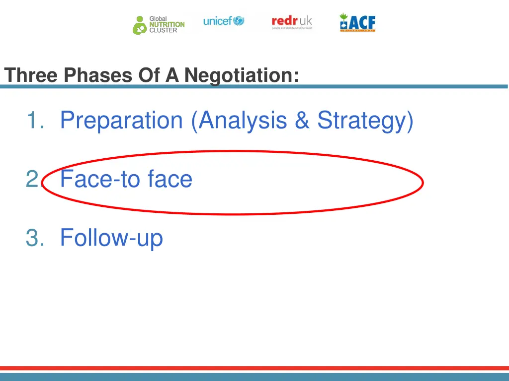 three phases of a negotiation 1