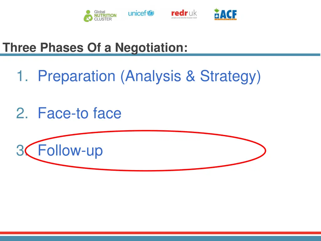 three phases of a negotiation 2