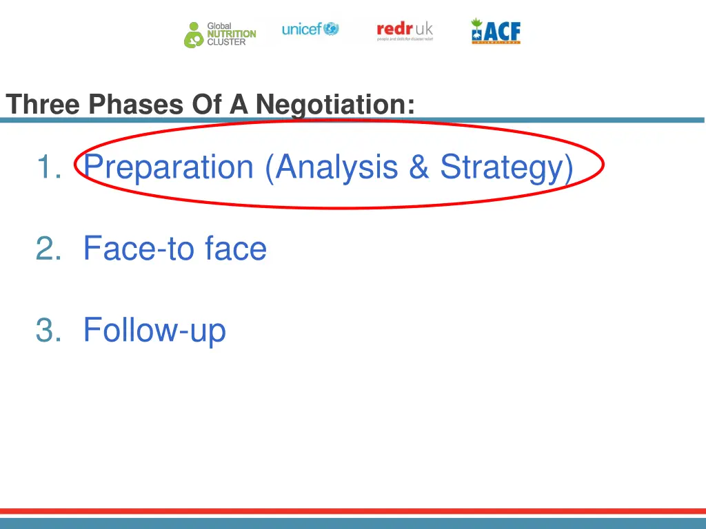 three phases of a negotiation