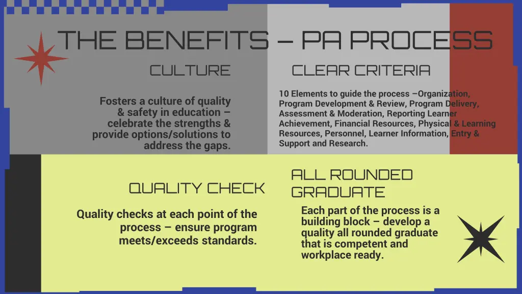 the benefits pa process