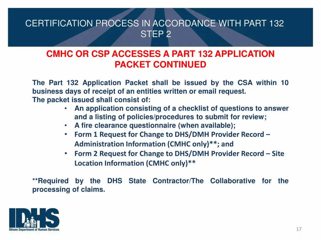 certification process in accordance with part 15