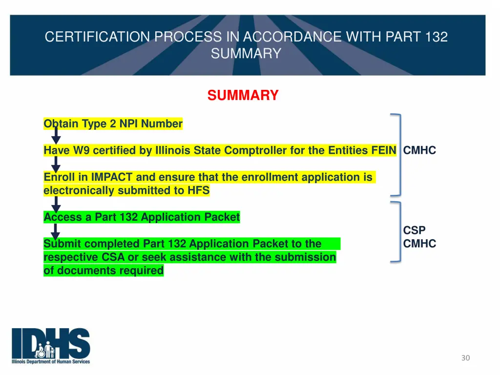 certification process in accordance with part 26