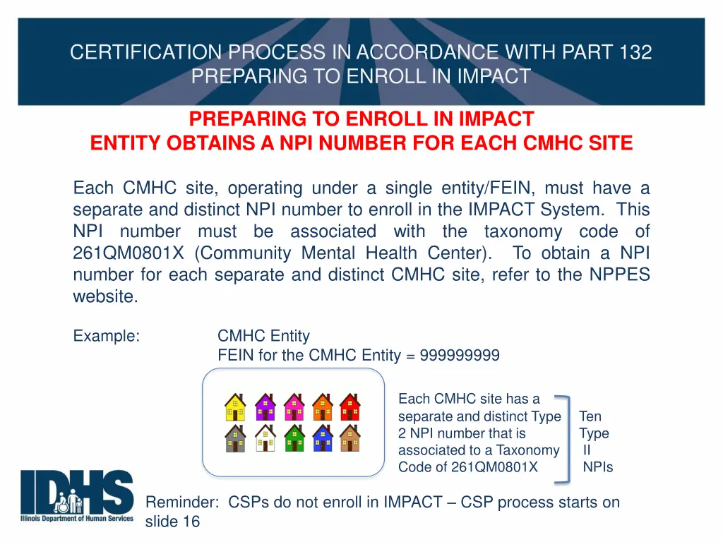 certification process in accordance with part 6