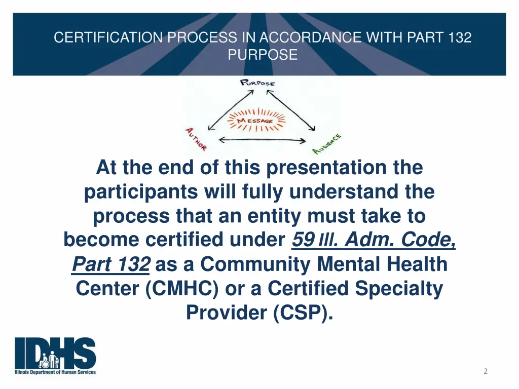 certification process in accordance with part