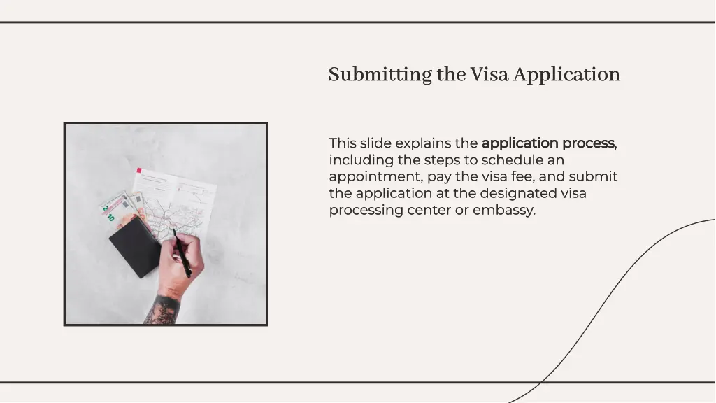 submitting the visa application submitting