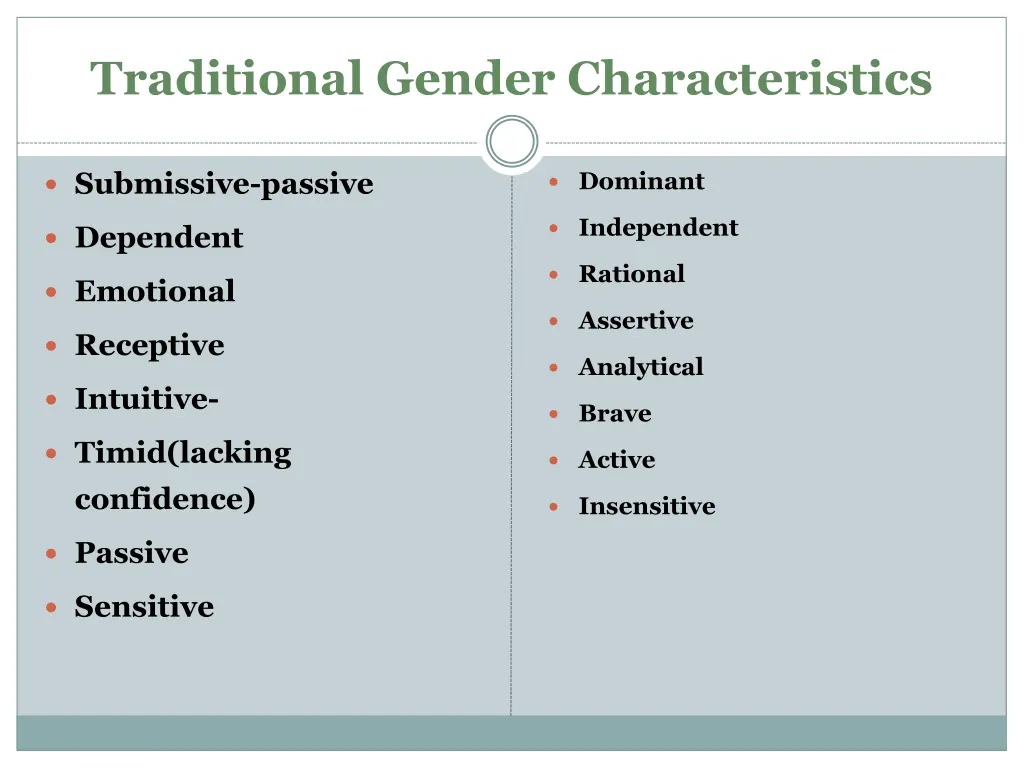 traditional gender characteristics