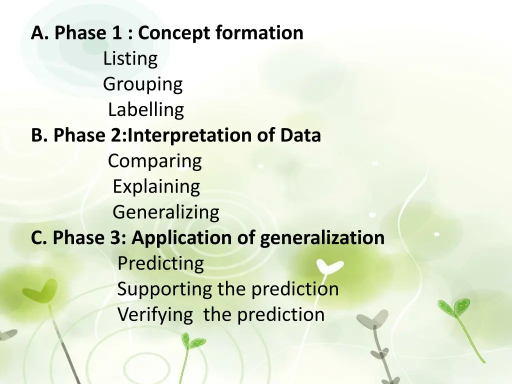 a phase 1 concept formation listing grouping