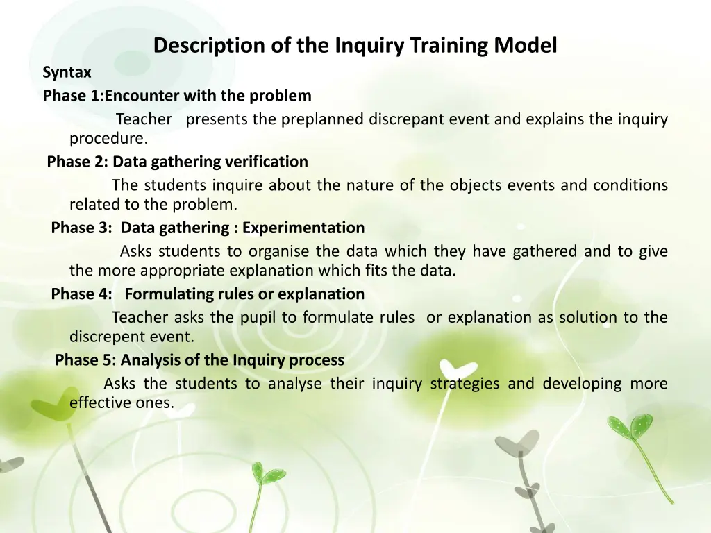 description of the inquiry training model