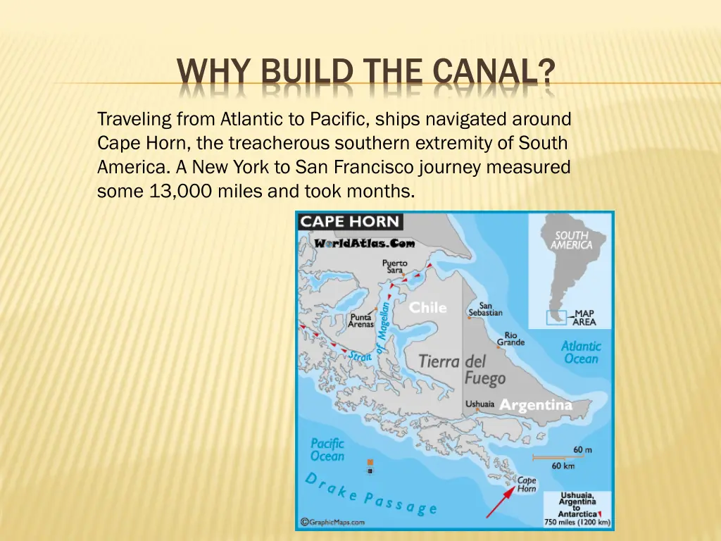 why build the canal