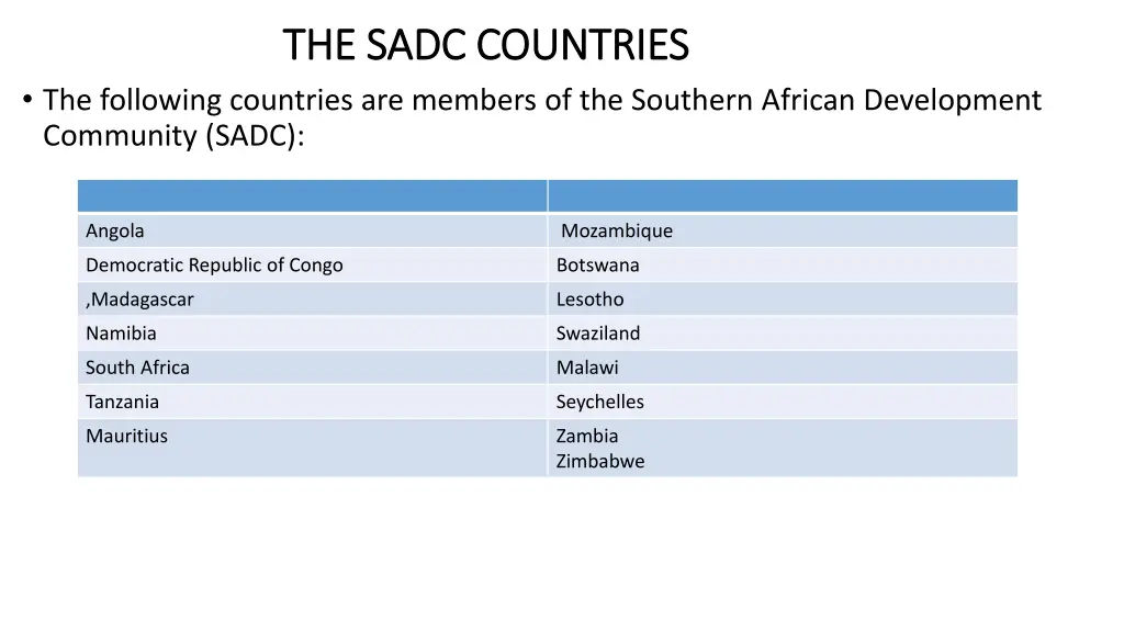 the sadc countries the sadc countries