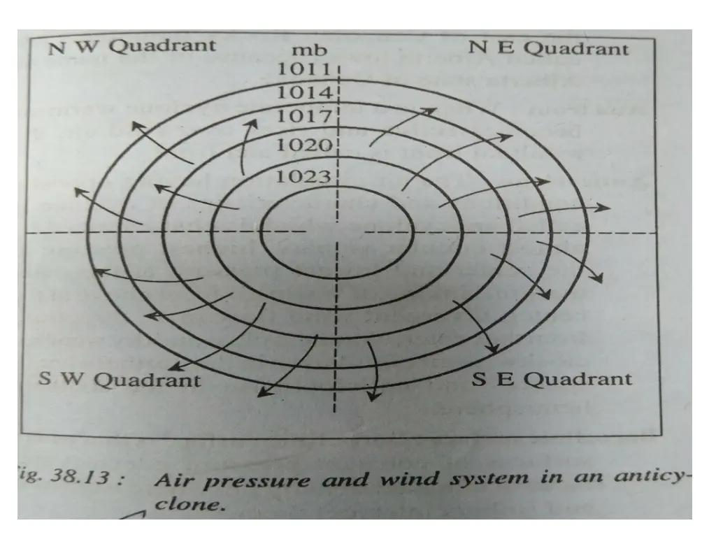 slide13