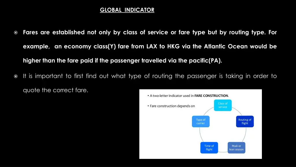 global indicator 1