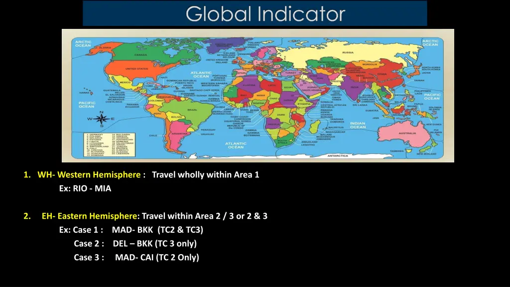 global indicator 2