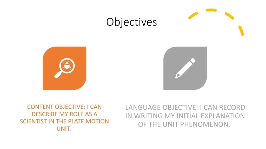 objectives