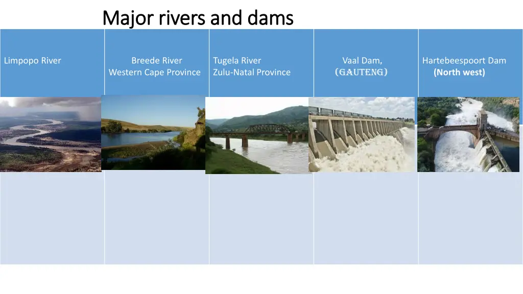 major rivers and dams major rivers and dams