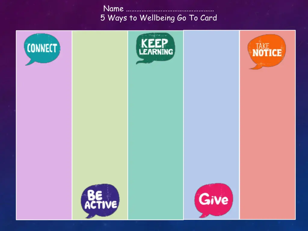 name 5 ways to wellbeing go to card