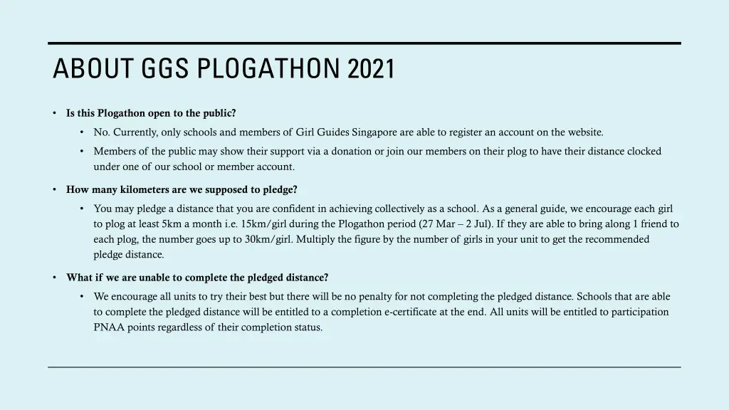 about ggs plogathon 2021 1