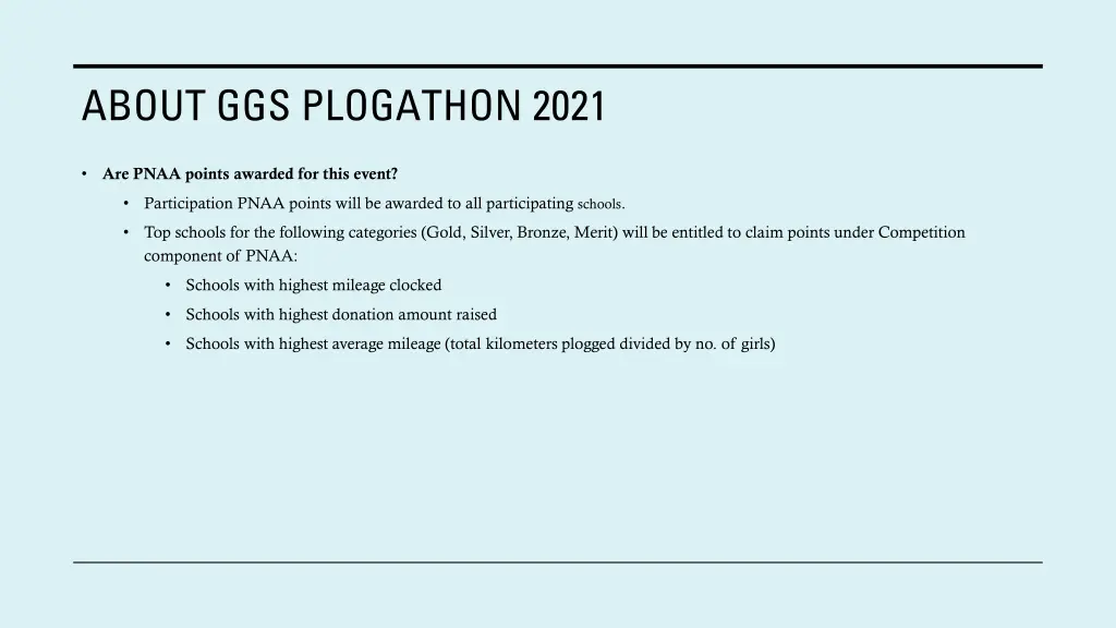 about ggs plogathon 2021 2