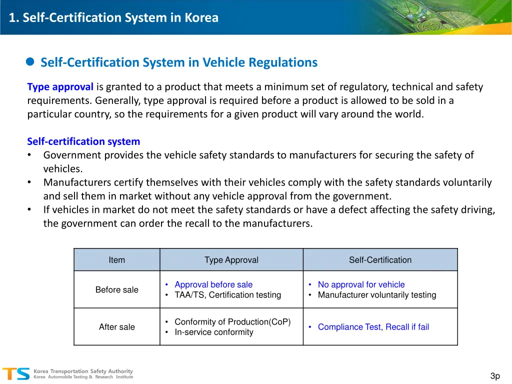 1 self certification system in korea