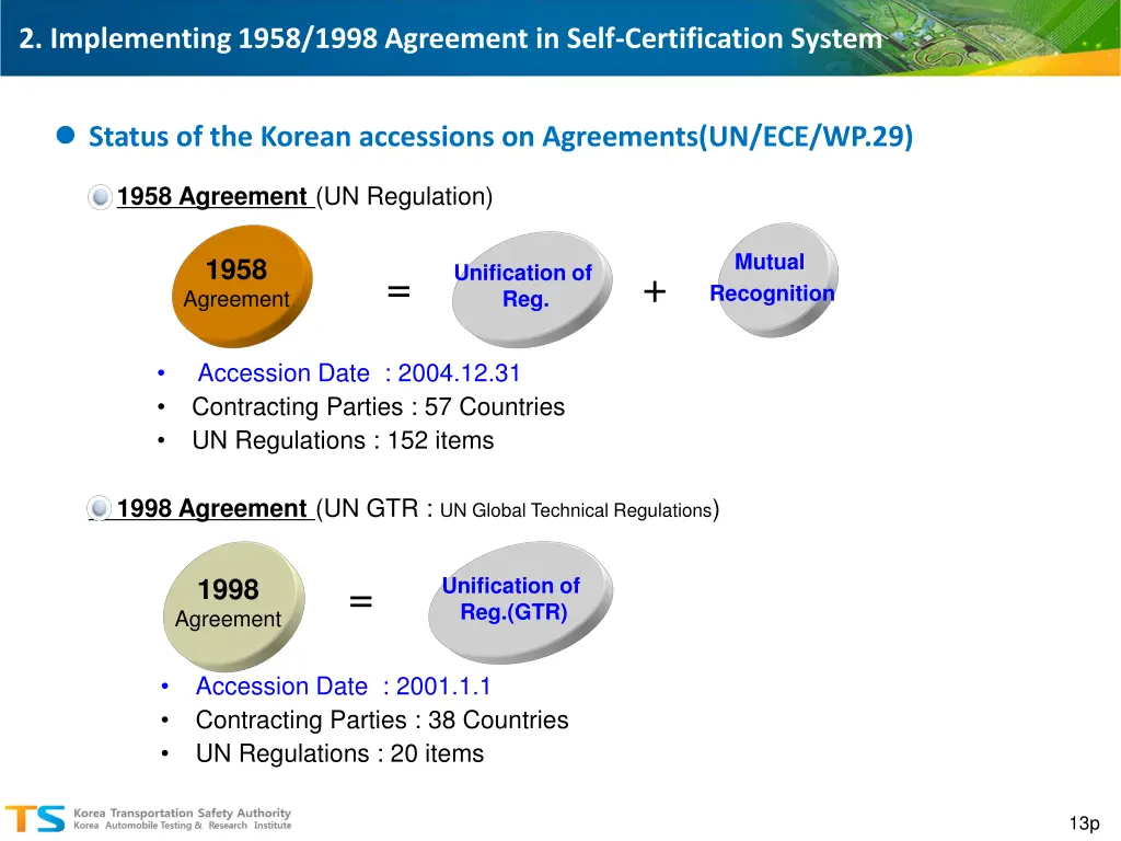 2 implementing 1958 1998 agreement in self