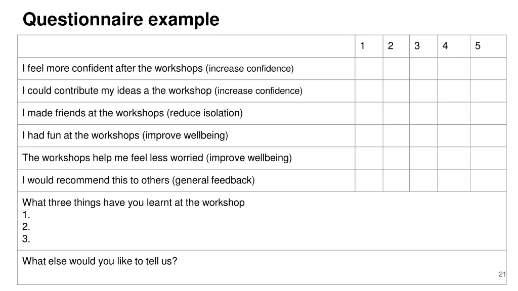 questionnaire example