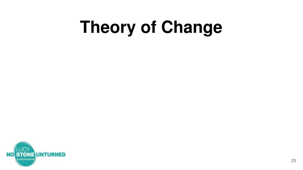 theory of change