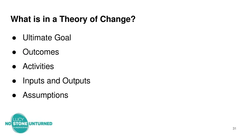 what is in a theory of change