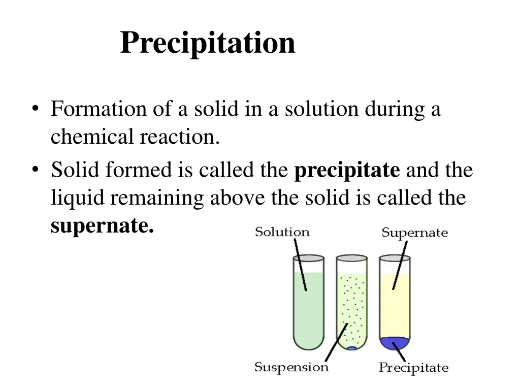 precipitation