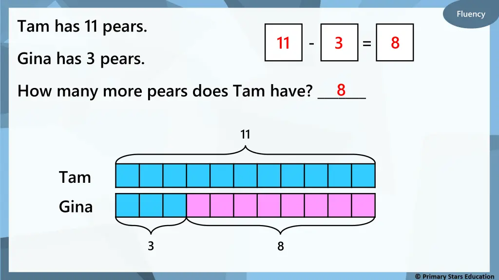 fluency 1