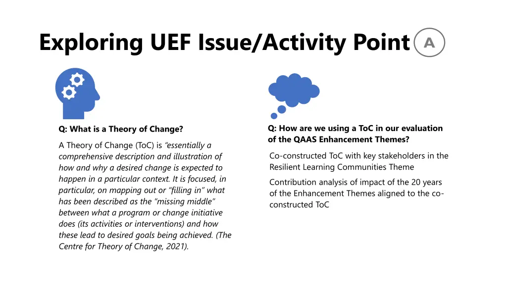 exploring uef issue activity point a