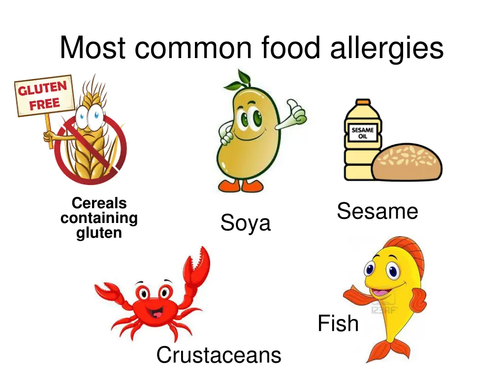 most common food allergies 1