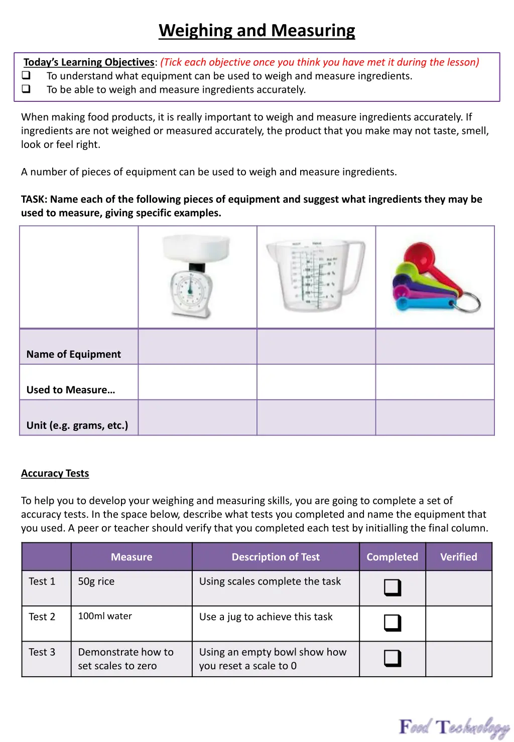 weighing and measuring