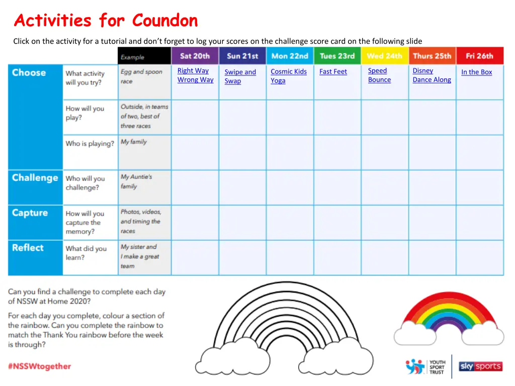 activities for coundon