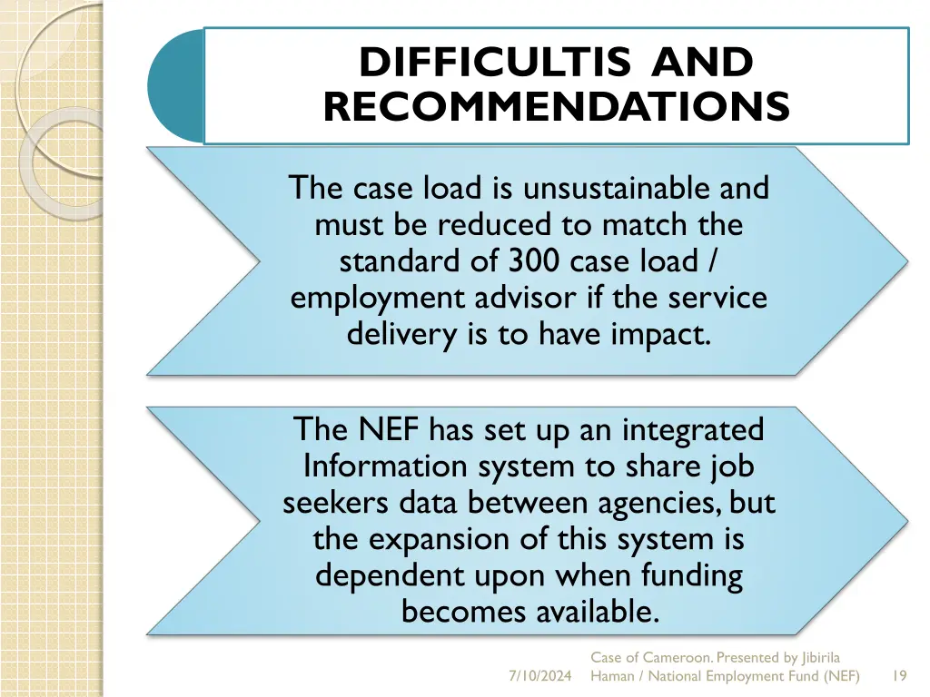 difficultis and recommendations 1