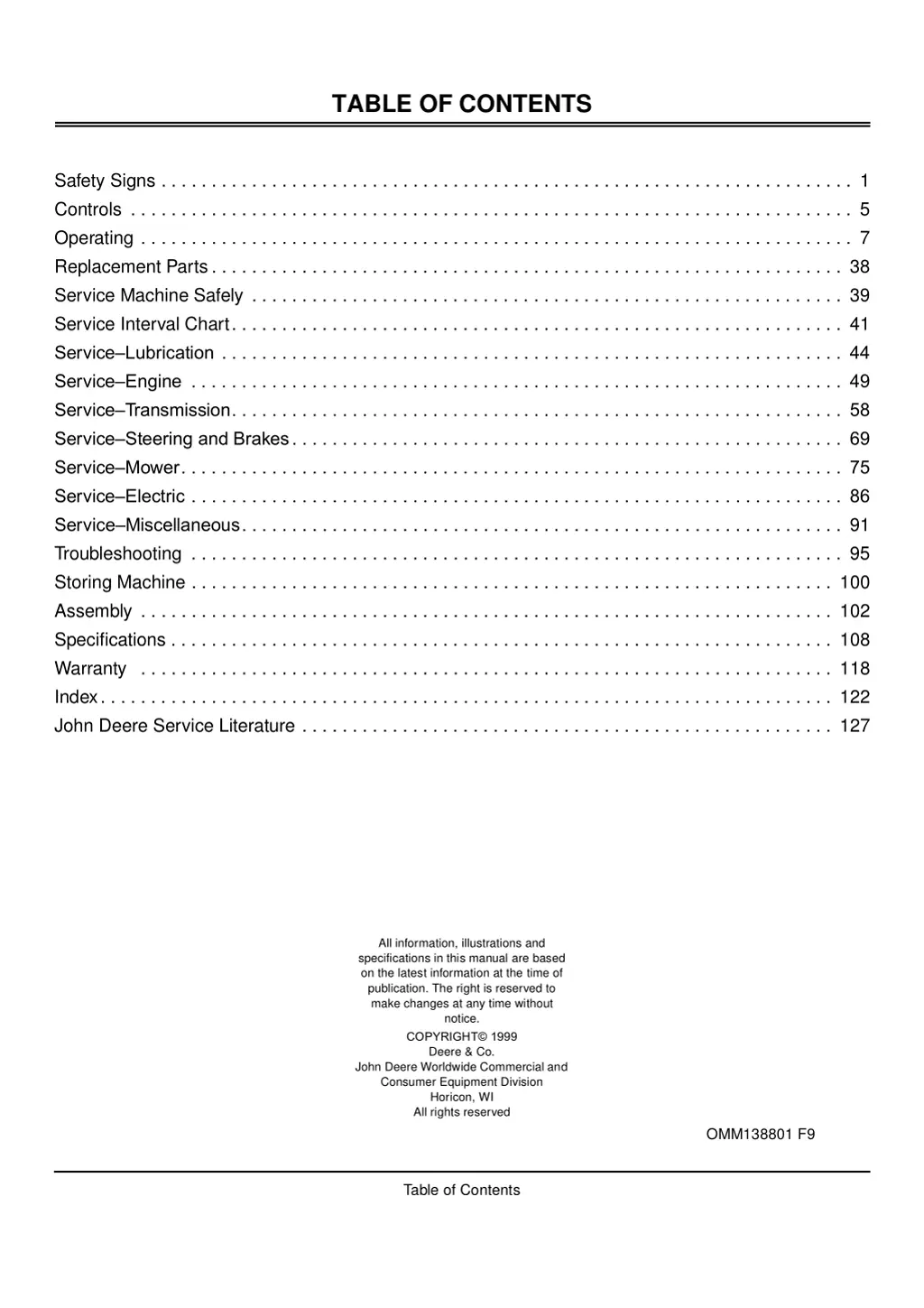 table of contents