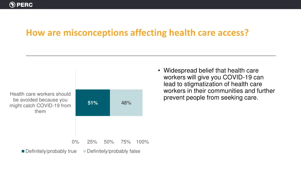 how are misconceptions affecting health care