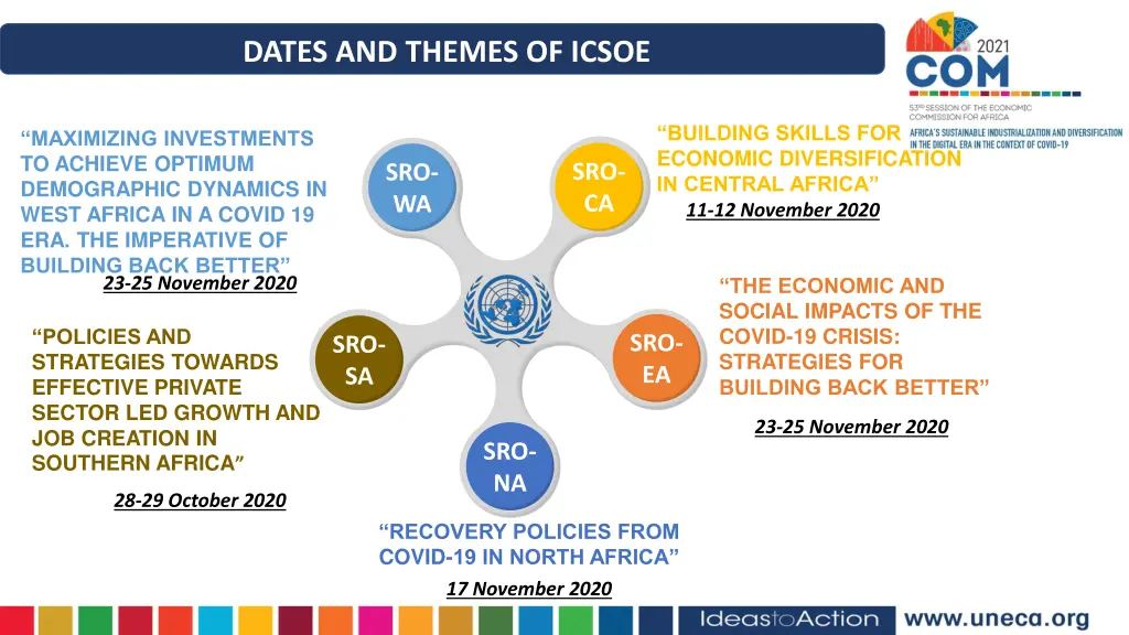 dates and themes of icsoe