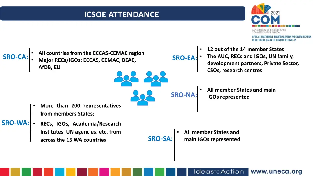 icsoe attendance