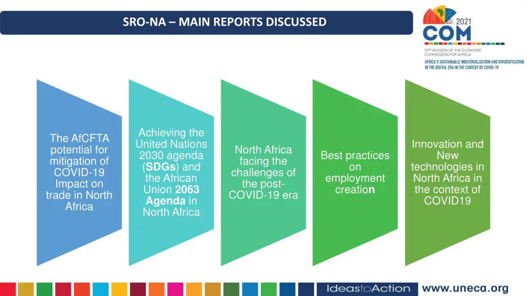 sro na main reports discussed