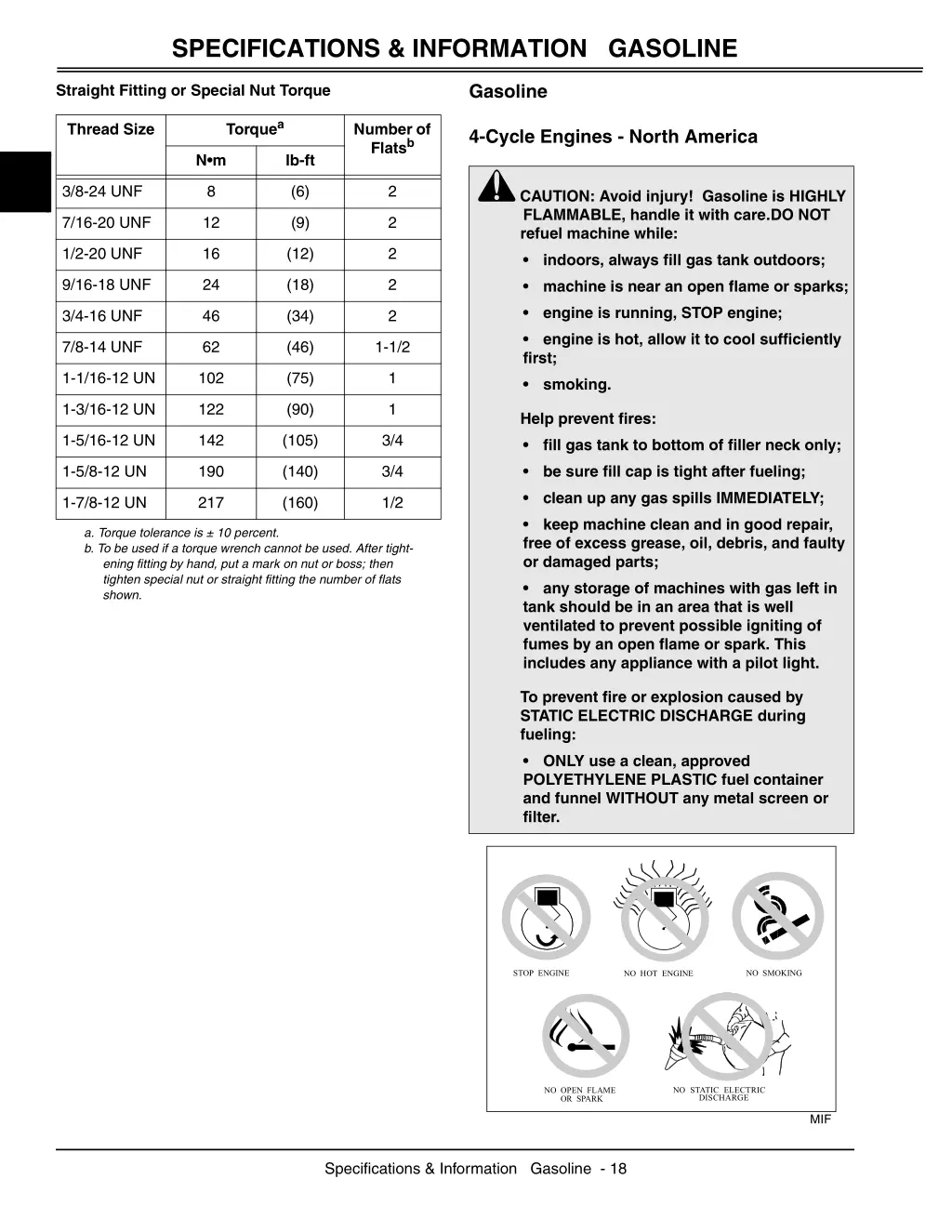 specifications information gasoline