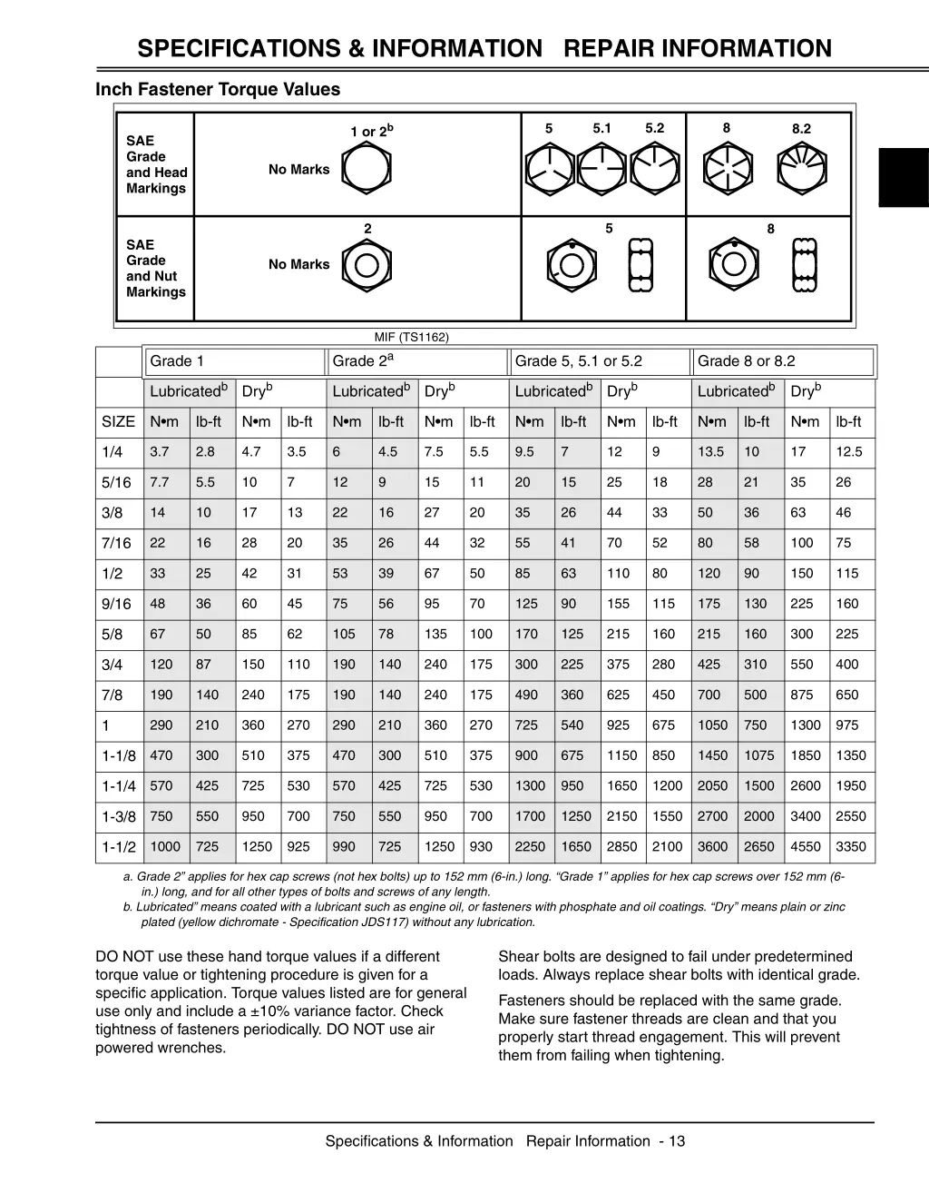 specifications information repair information 2