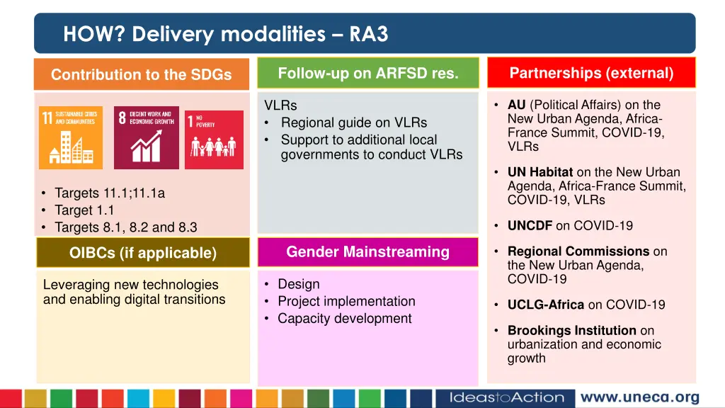 how delivery modalities ra3 1