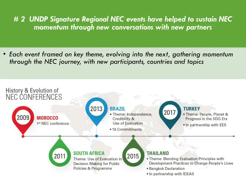 2 undp signature regional nec events have helped