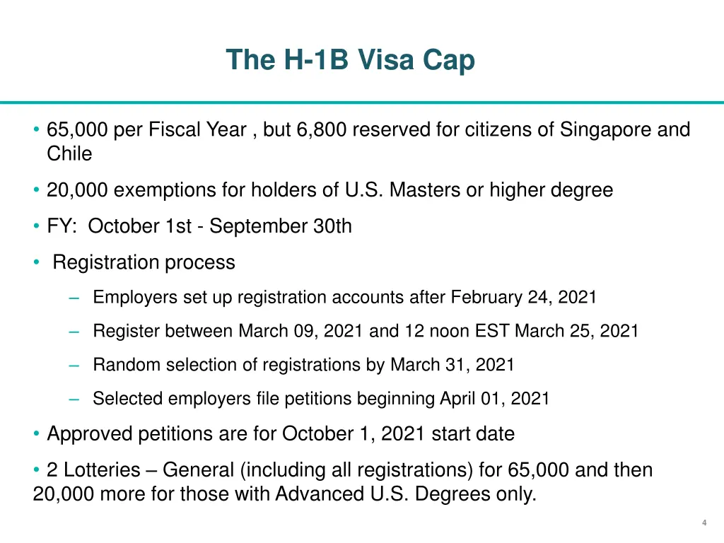 the h 1b visa cap