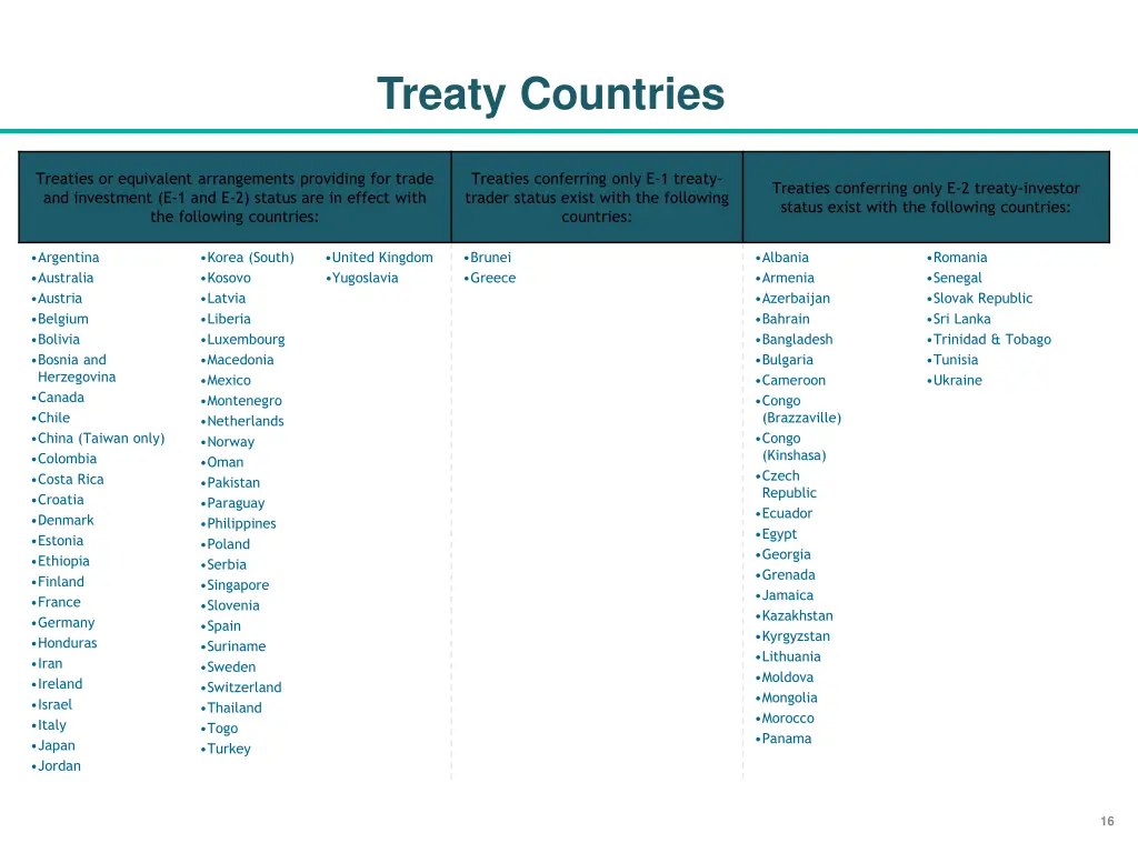 treaty countries