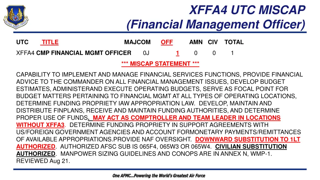 xffa4 utc miscap