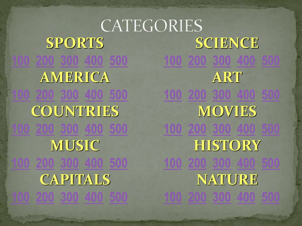 categories